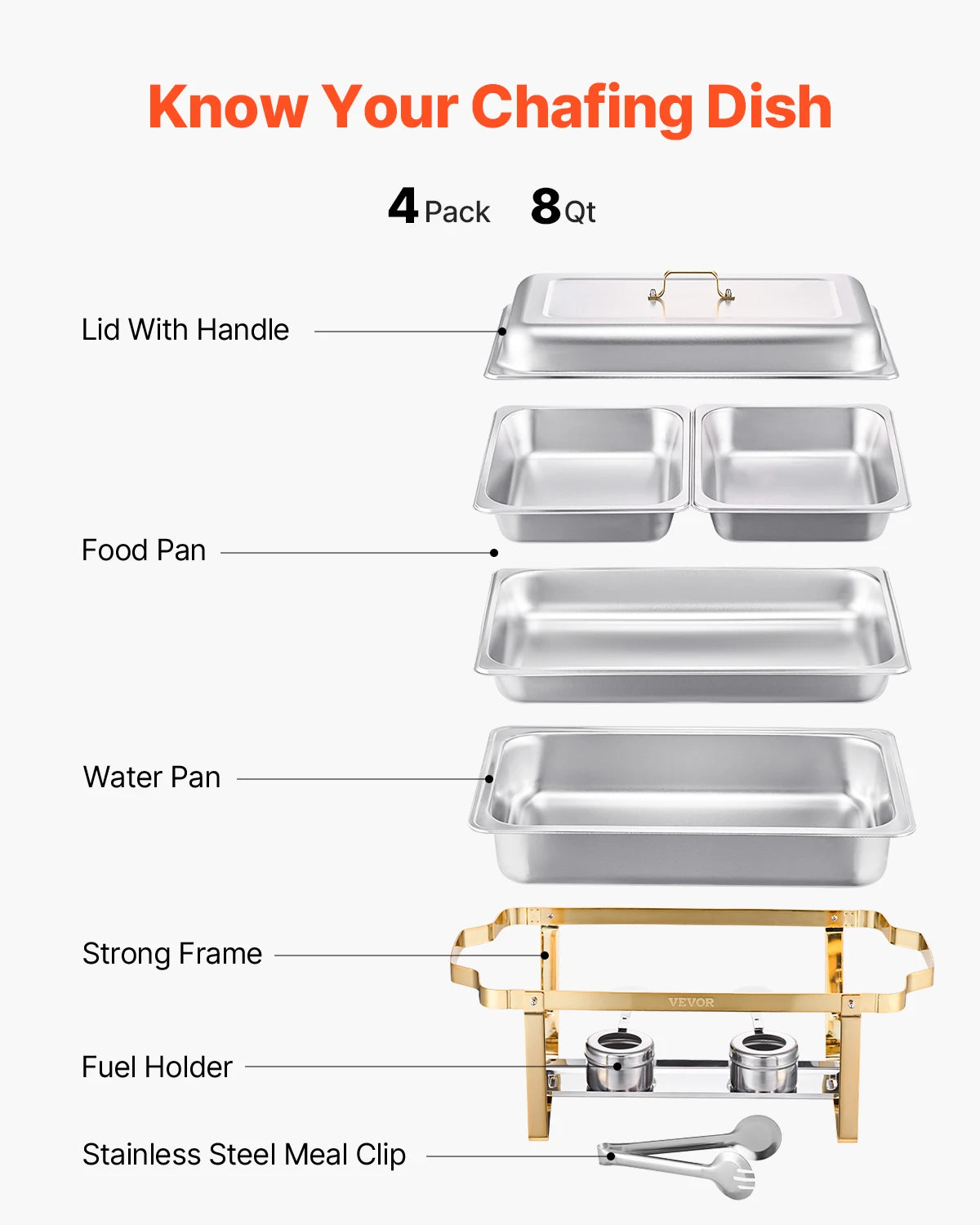 Succebuy 8 Qt Stainless Steel Chafing Dish Buffet Set With Pans