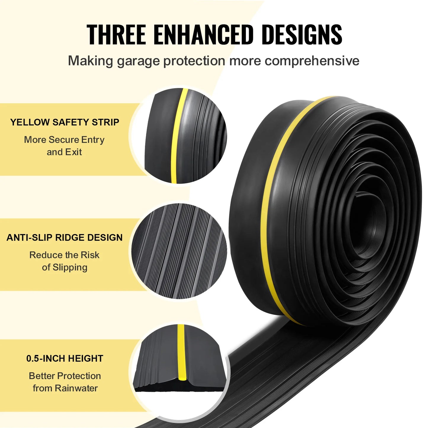 SucceBuy Garage Door Threshold Seal Strip For Weatherproof Protection