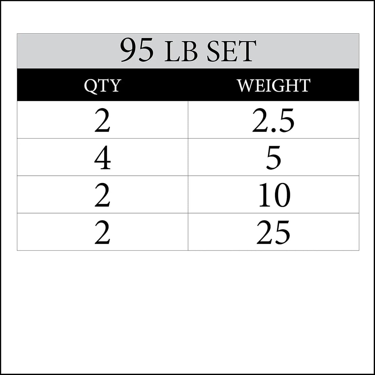 Rubber Coated Weight Plates Set For Barbell Training