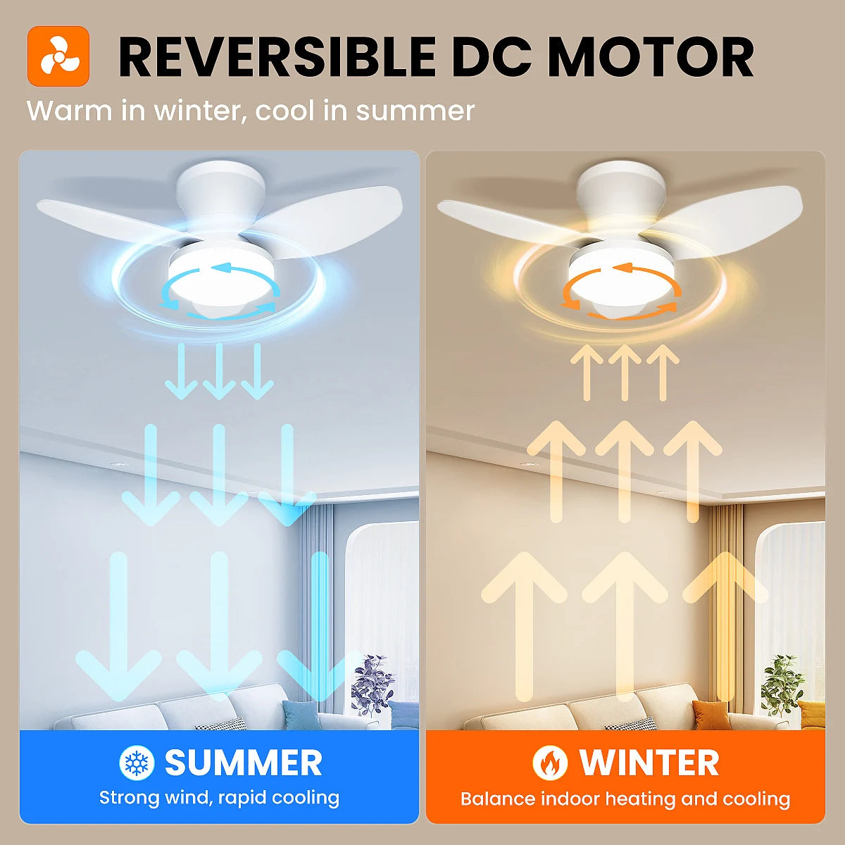 Mexllex Three Leaf Ceiling Fan With Light Remote Dimmable LED