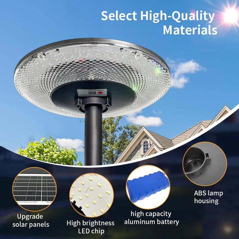 Morglad Solar Garden Light 360 Degree Motion Sensor LED