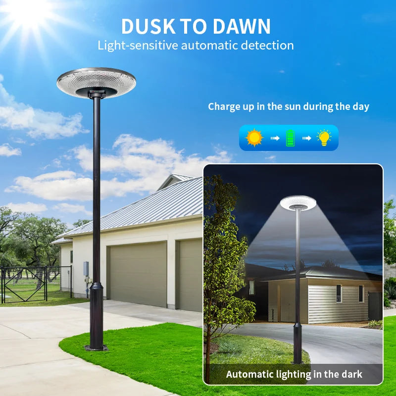 Morglad Solar Garden Light 360 Degree Motion Sensor LED