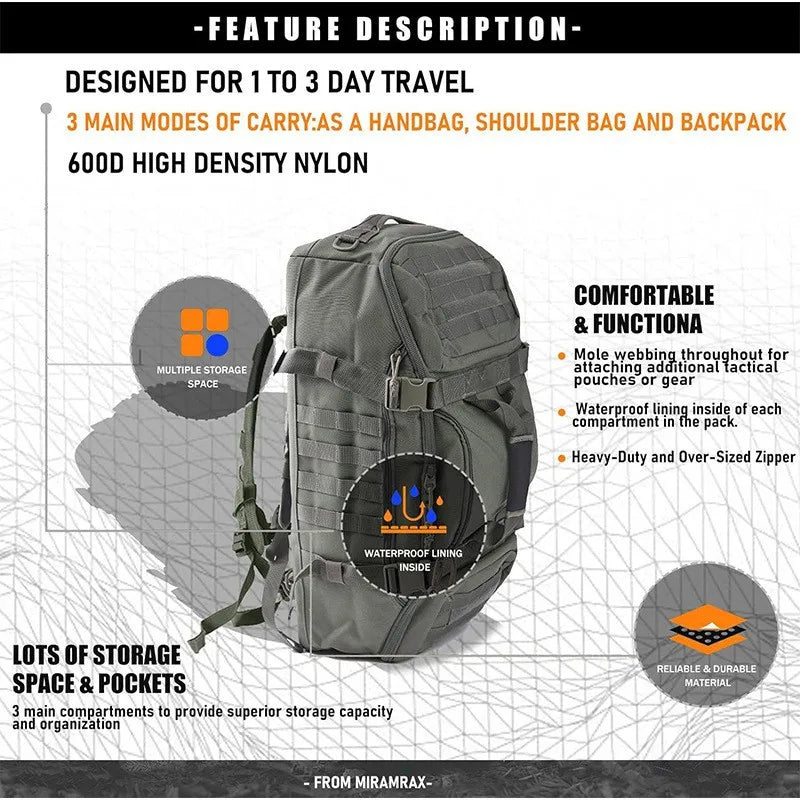 LQARMYCN 3 Way Duffle Bag Backpack Crossbody