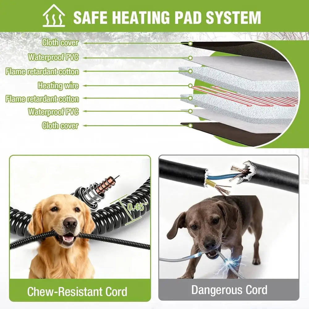 Heated Outdoor Insulated Dog House With Thermostat Heating Pad