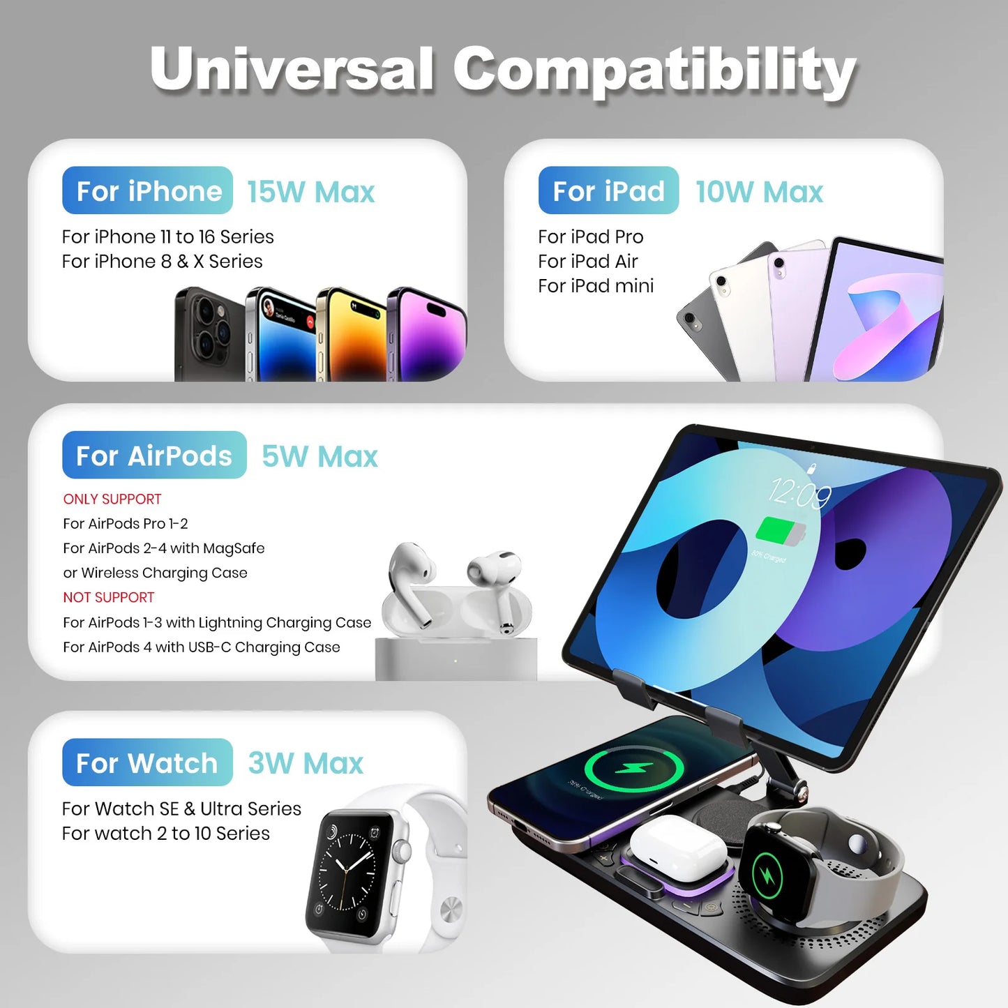 7in1 Wireless Charger Station For iPhone iPad AirPods Apple Watch
