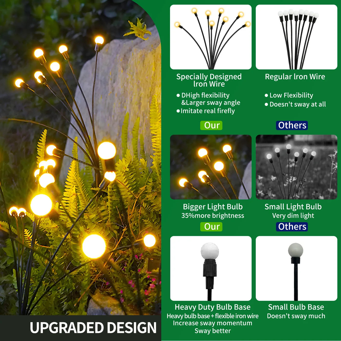 8-Head Solar Firefly LED Lights Outdoor Decorative Garden Lighting