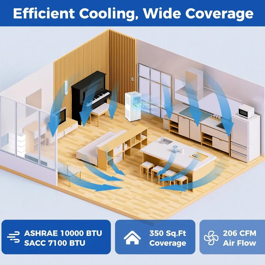 XMSJ 10000 BTU Portable Air Conditioner With Remote