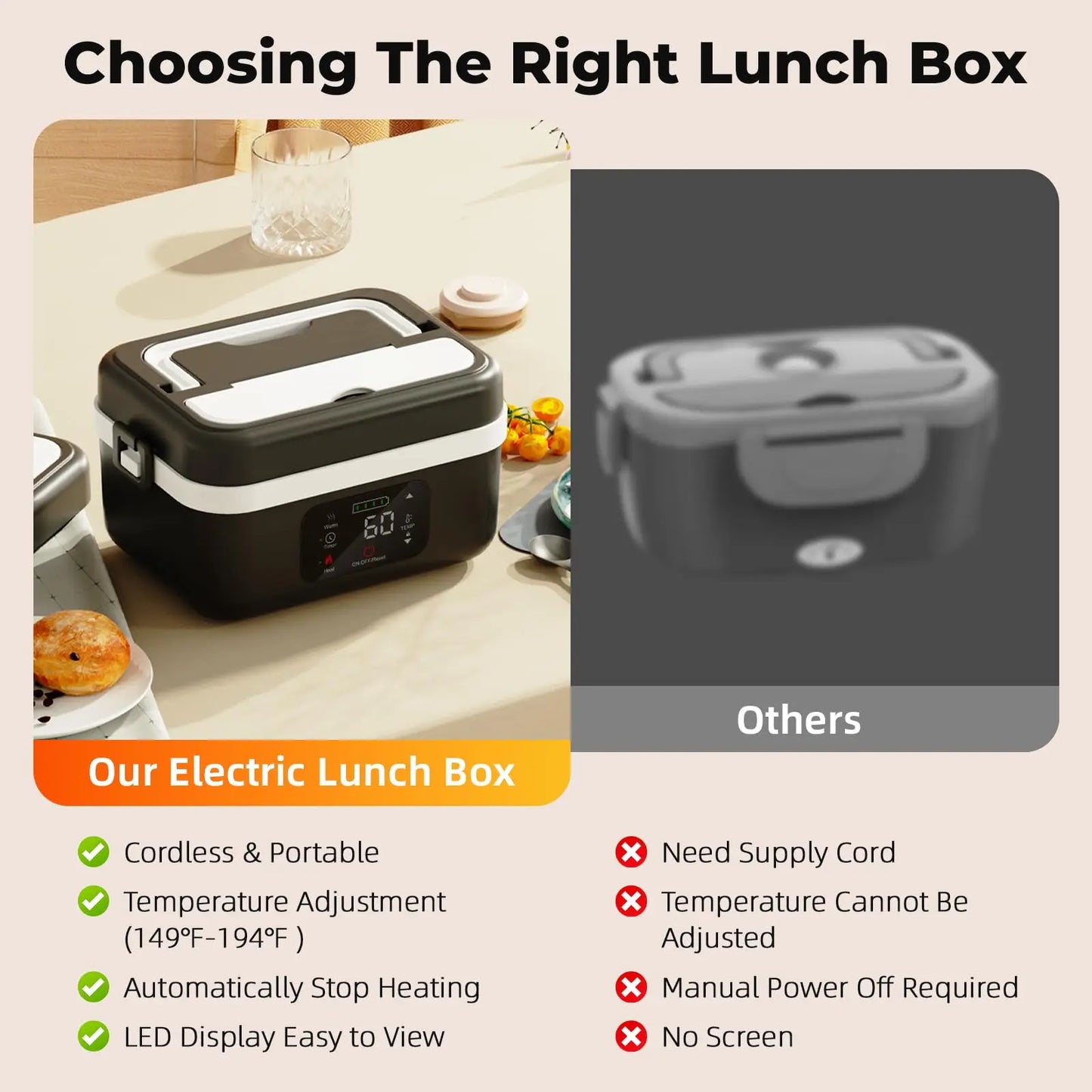 Wireless Electric Insulated Lunch Box With Built In 8000mAh Battery