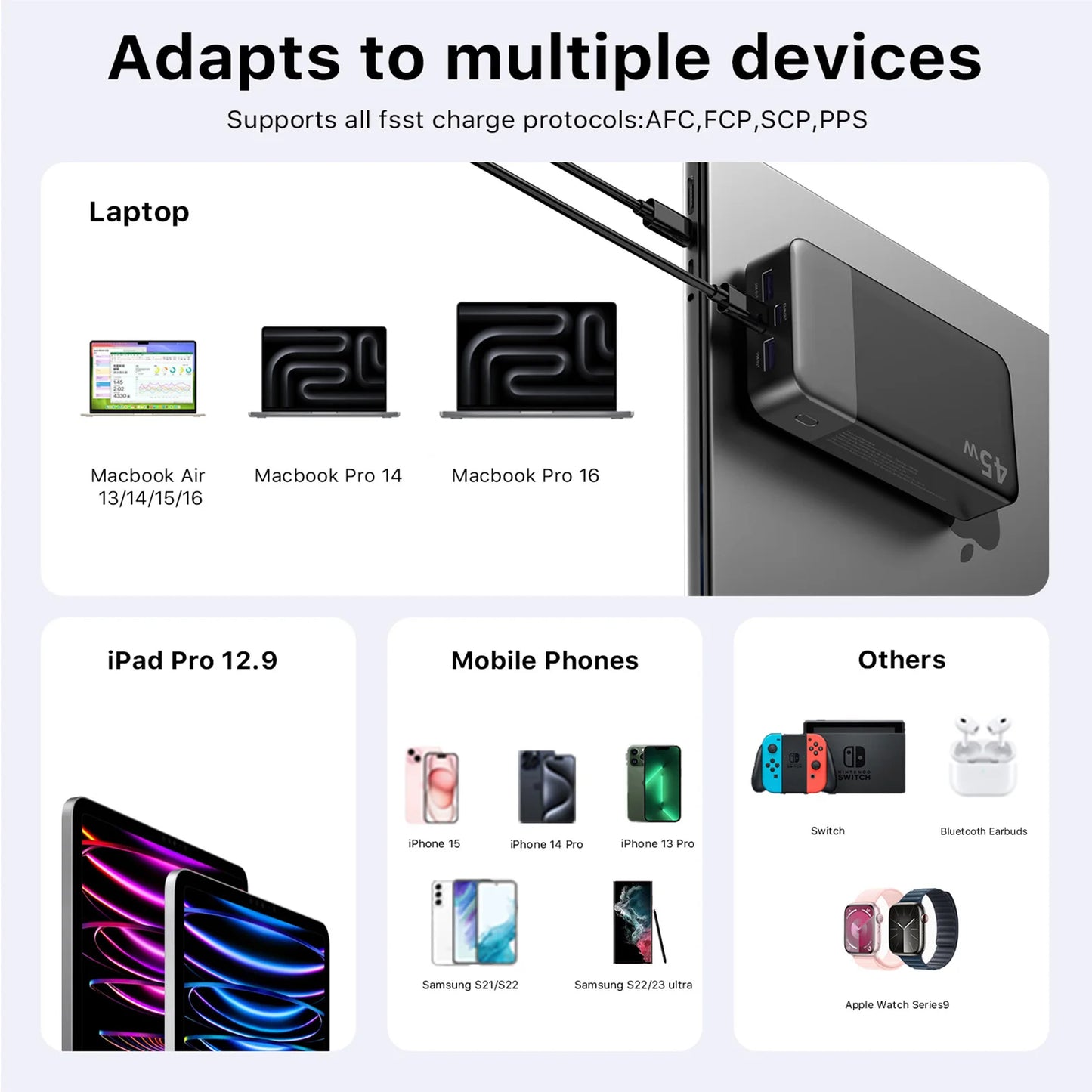 Nobis 20000mAh 45W Fast Charging Power Bank with LED Display