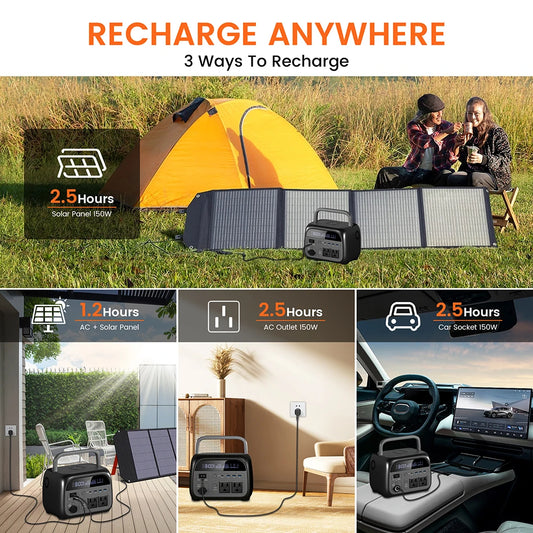CTOLITY 500W Portable Power Station AP400 LiFePO4 Battery