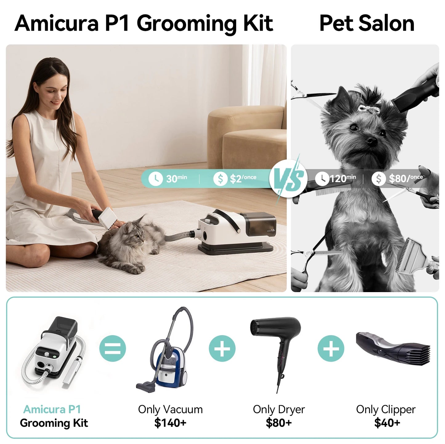 Pet Grooming Kit With Vacuum And Hair Dryer 15kPa Tools