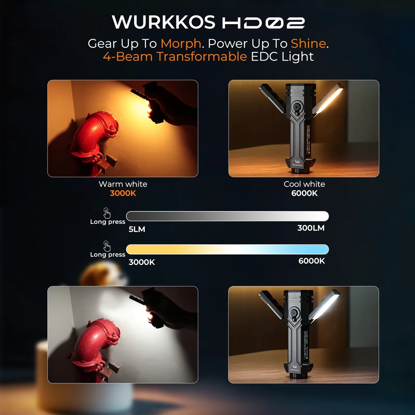 Wurkkos HD02 LED Camping Lamp 3200 Lumens Rechargeable