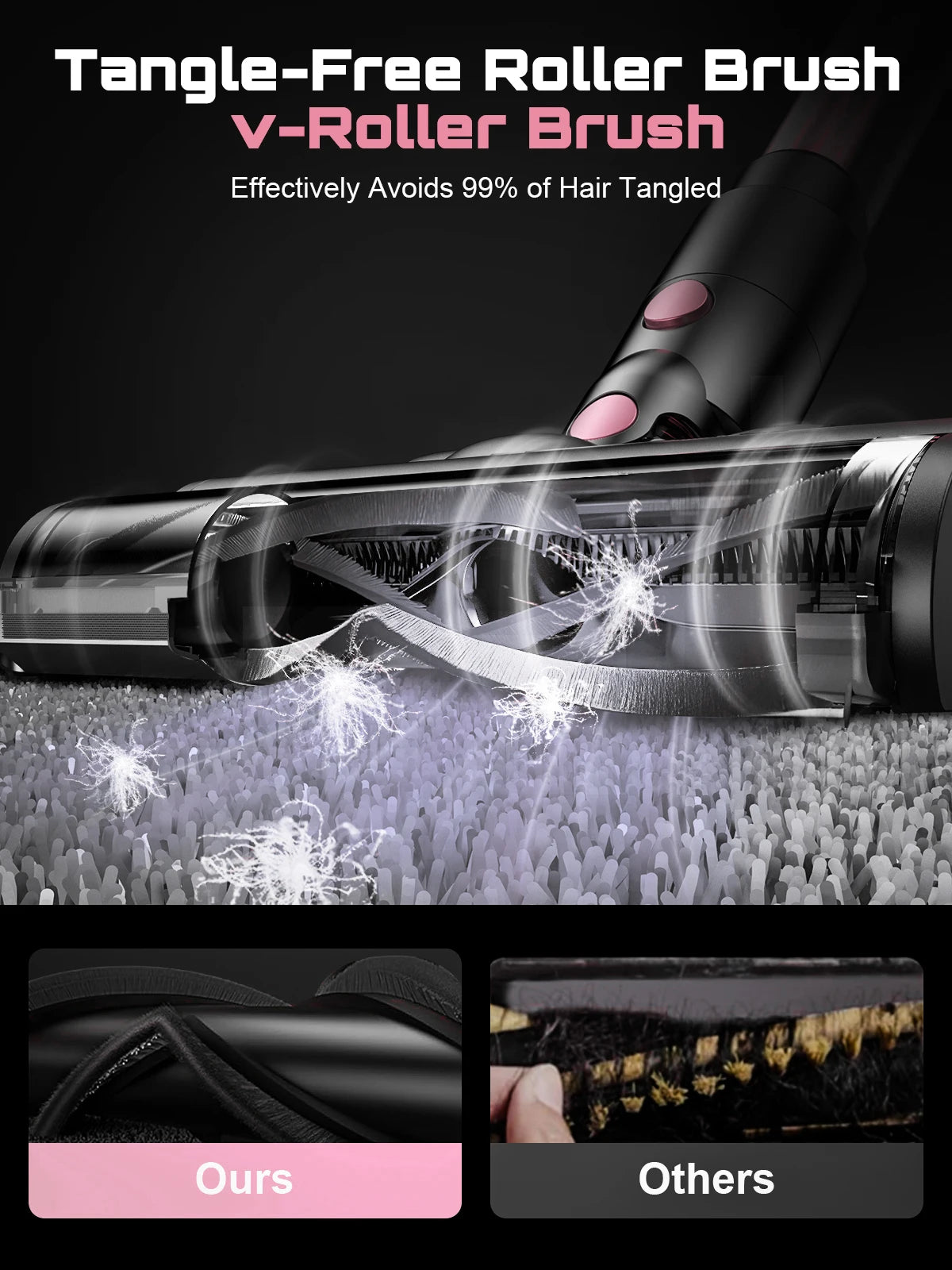 SUXIANGVAC Cordless 10 In 1 Stick Vacuum With 55Kpa Suction