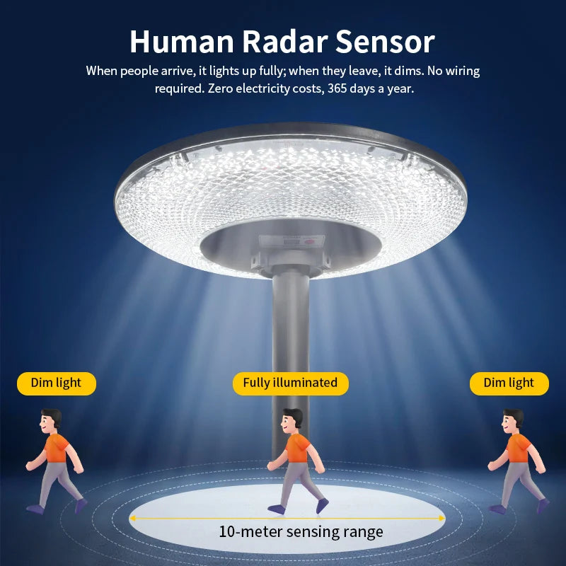 Morglad Solar Garden Light 360 Degree Motion Sensor LED