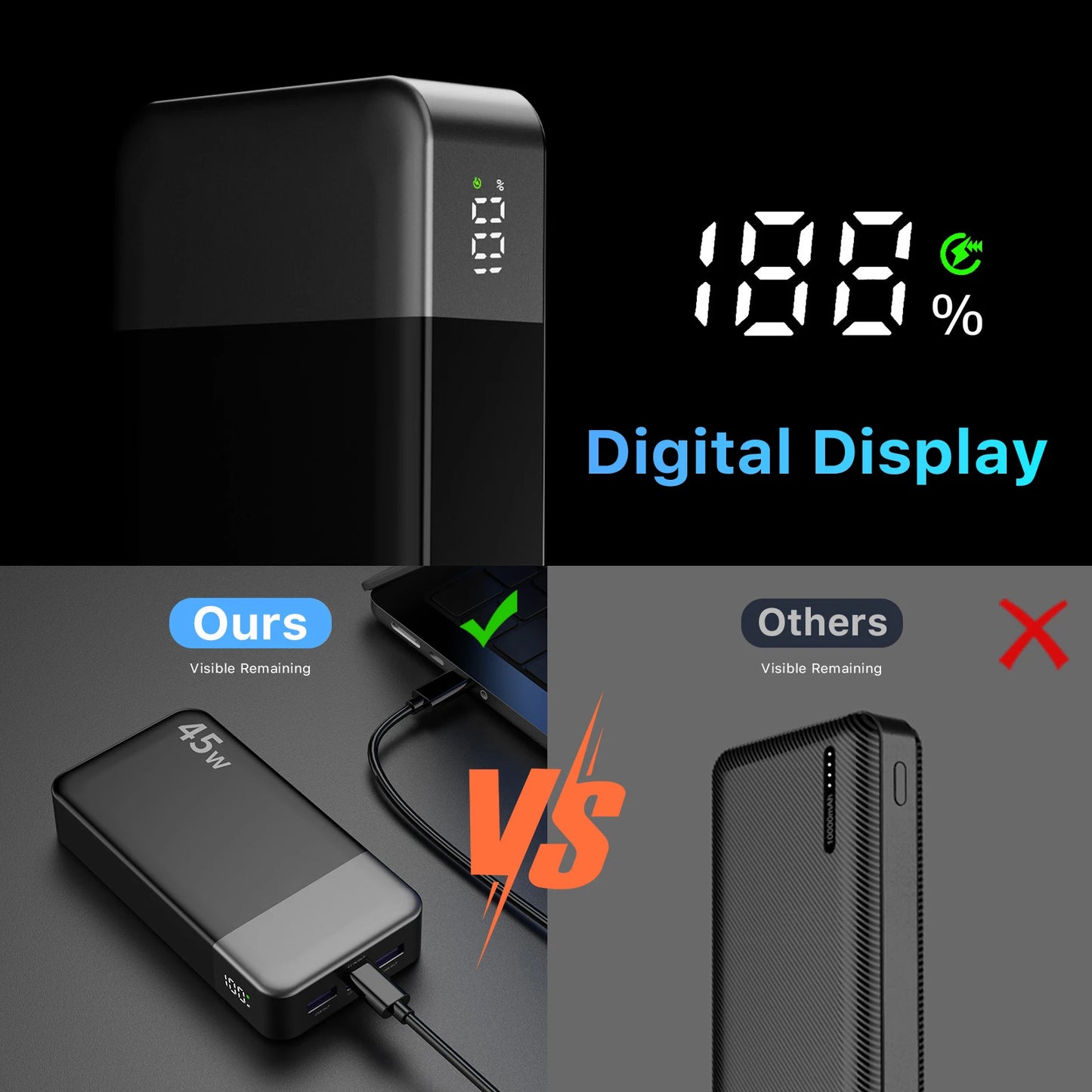 Nobis 20000mAh 45W Fast Charging Power Bank with LED Display