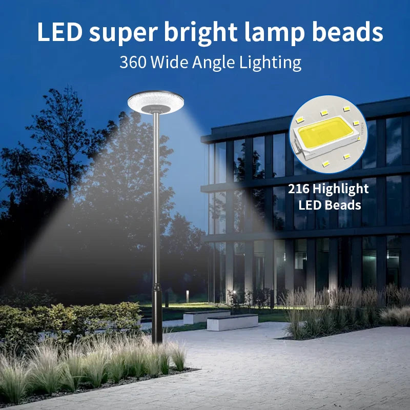 Morglad Solar Garden Light 360 Degree Motion Sensor LED