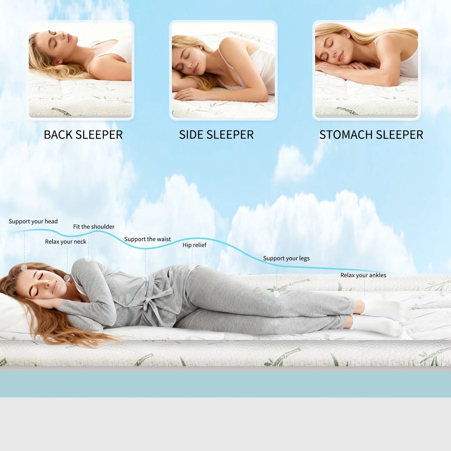 Jhk Dual Layer Gel Memory Foam Mattress Topper