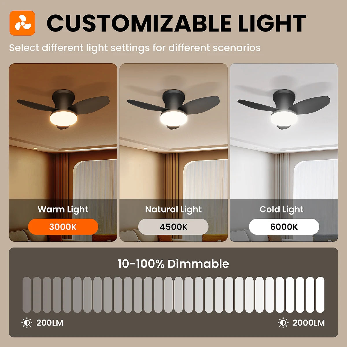 Mexllex Three Leaf Ceiling Fan With Light Remote Dimmable LED