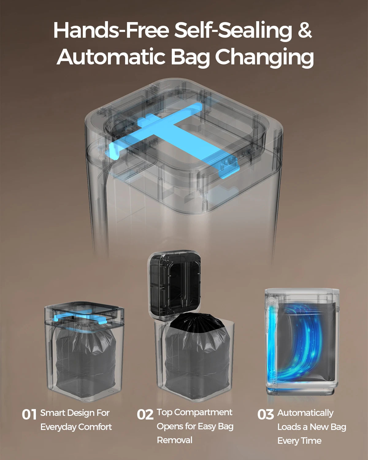 Touchless Motion Sensor Trash Can With Odor Sealing Lid