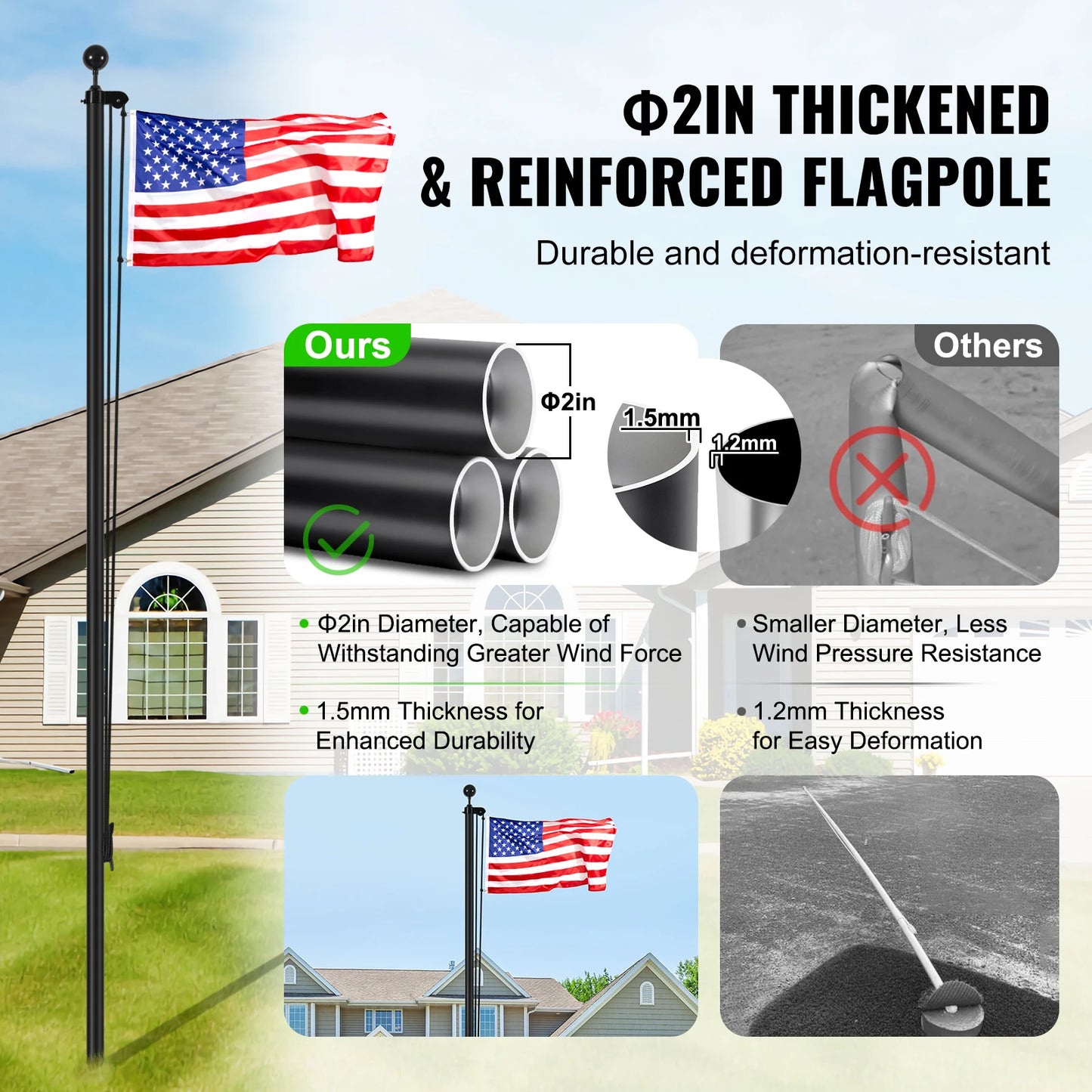 SucceBuy Heavy Duty Aluminum Flagpole Kit With American Flag