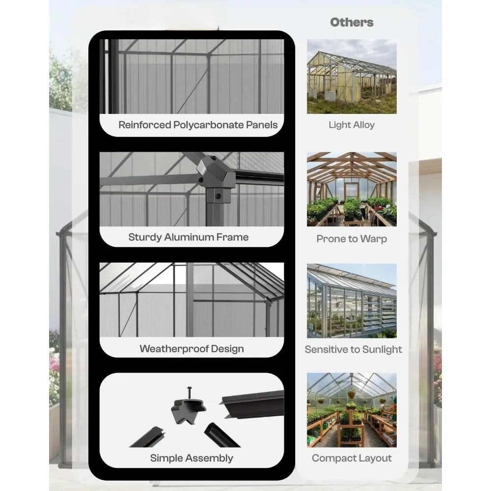 Walk In Polycarbonate Greenhouse Heavy Duty For Backyard Garden
