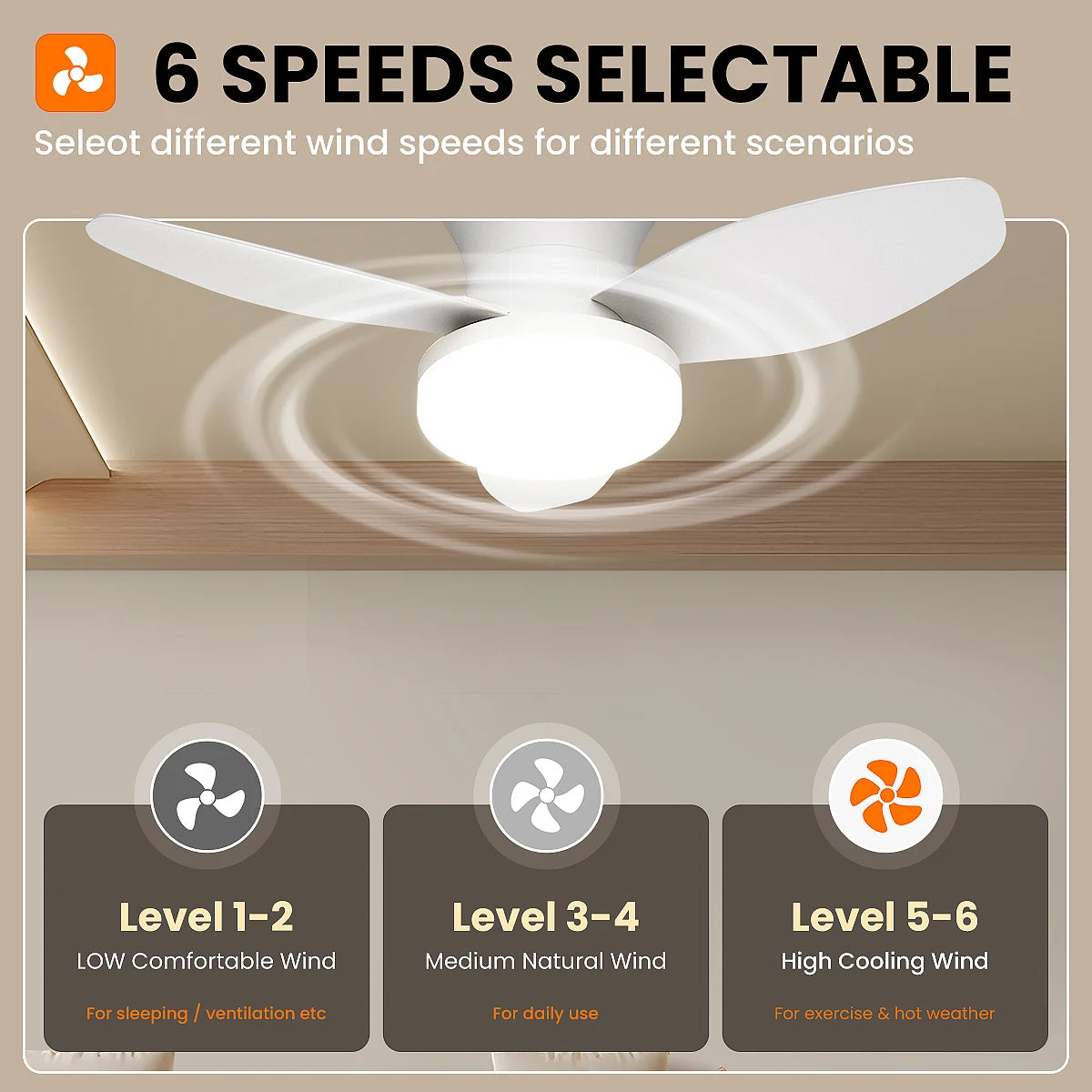 Mexllex Three Leaf Ceiling Fan With Light Remote Dimmable LED