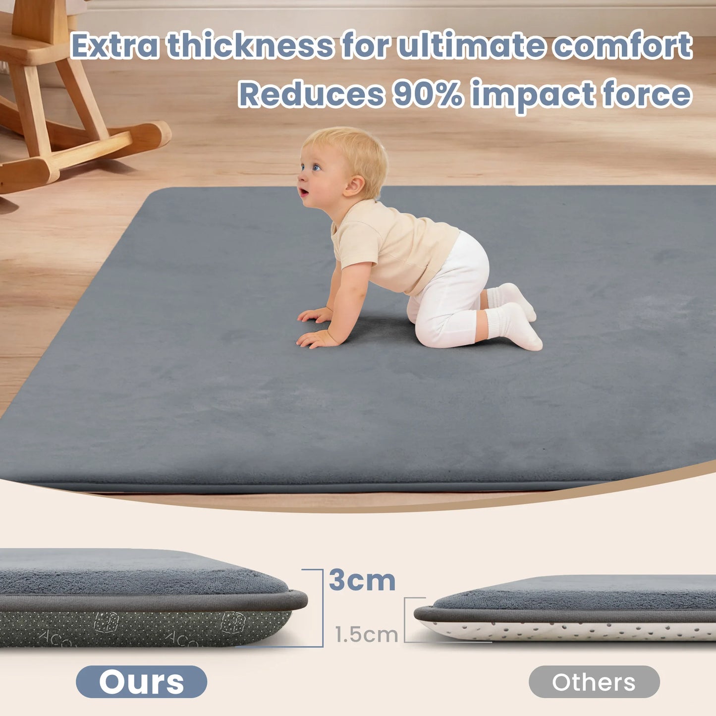 Huloo Sleep Baby Play Mat Memory Foam Non Slip Rug