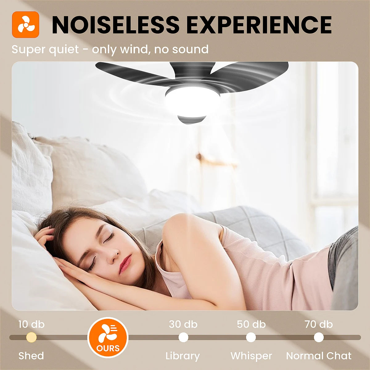 Mexllex Three Leaf Ceiling Fan With Light Remote Dimmable LED