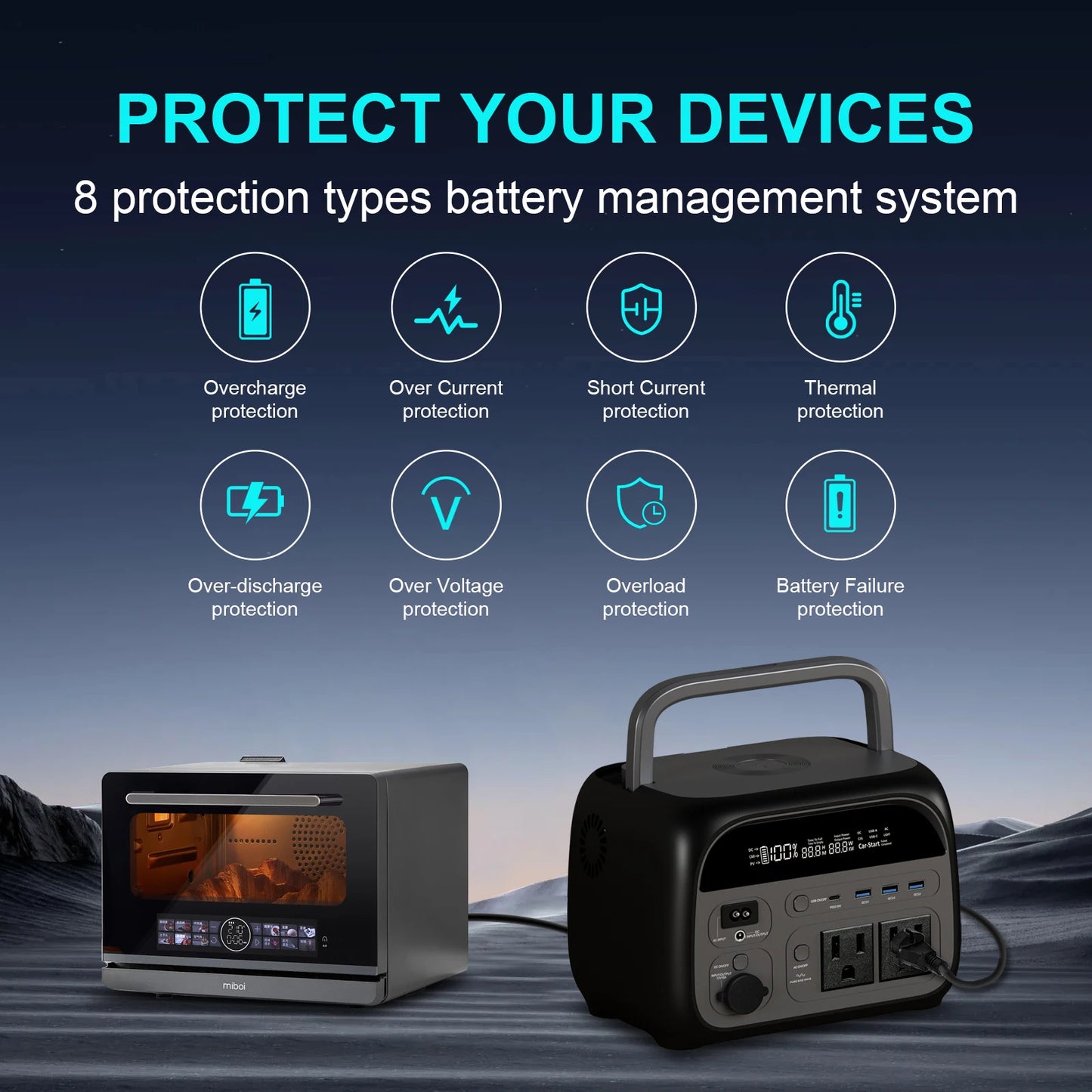 CTOLITY 500W Portable Power Station AP400 LiFePO4 Battery