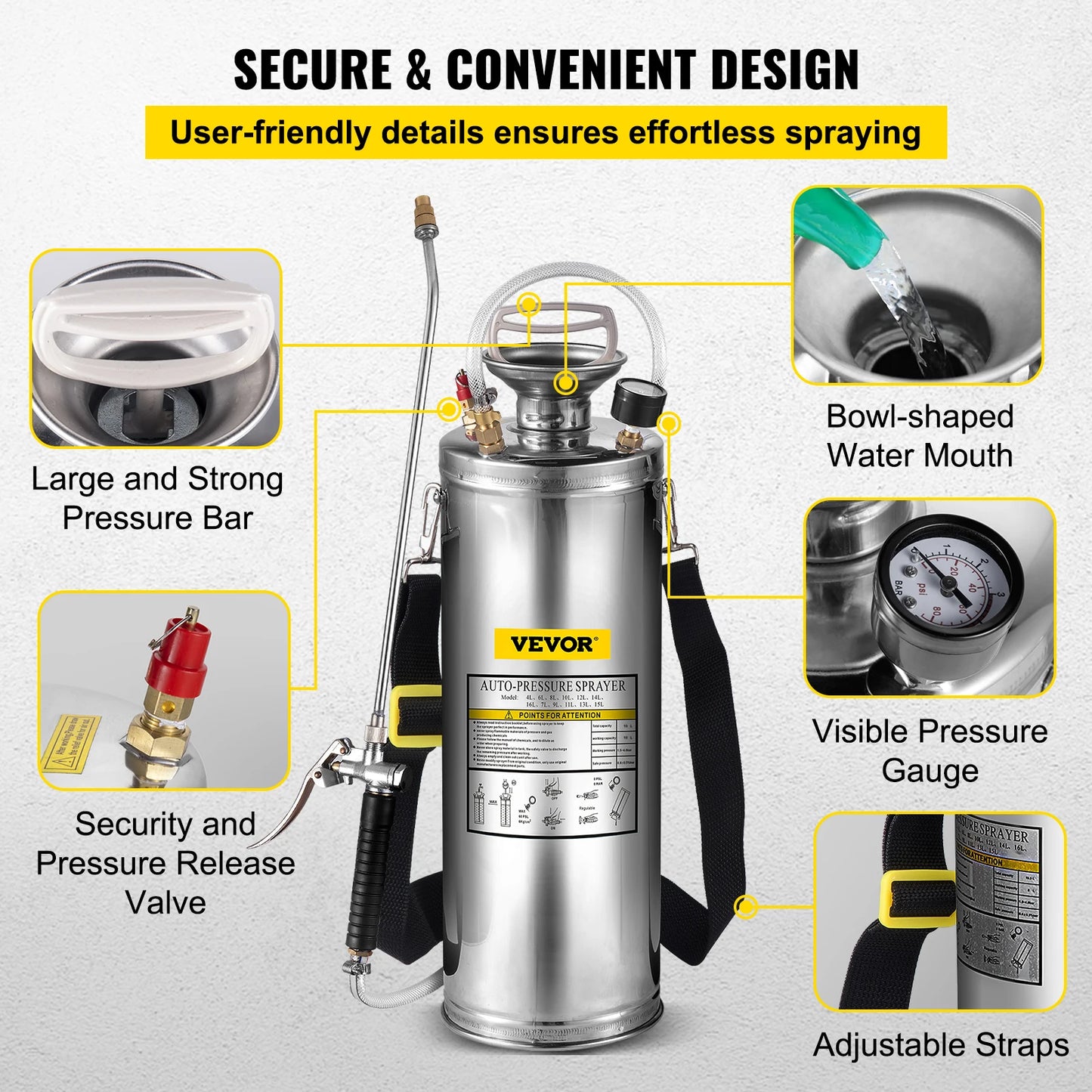 VEVOR Stainless Steel Hand Pump Sprayer for Garden and Cleaning