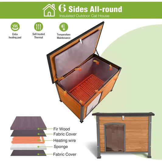 Heated Outdoor Insulated Dog House With Thermostat Heating Pad