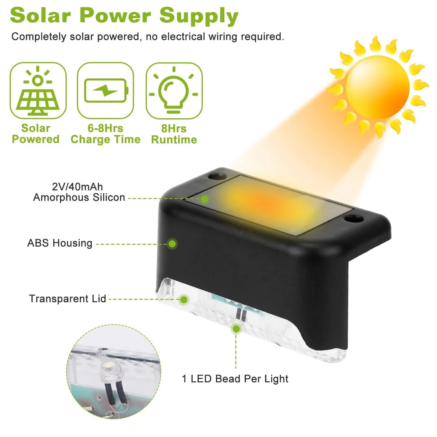 Solar Deck Lights Set Outdoor Waterproof LED For Stairs
